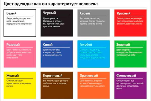 Психология цвета по одежде