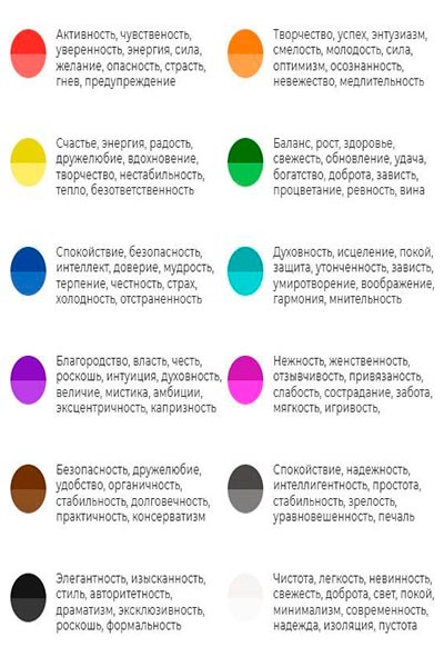 Психология цвета разные цвета